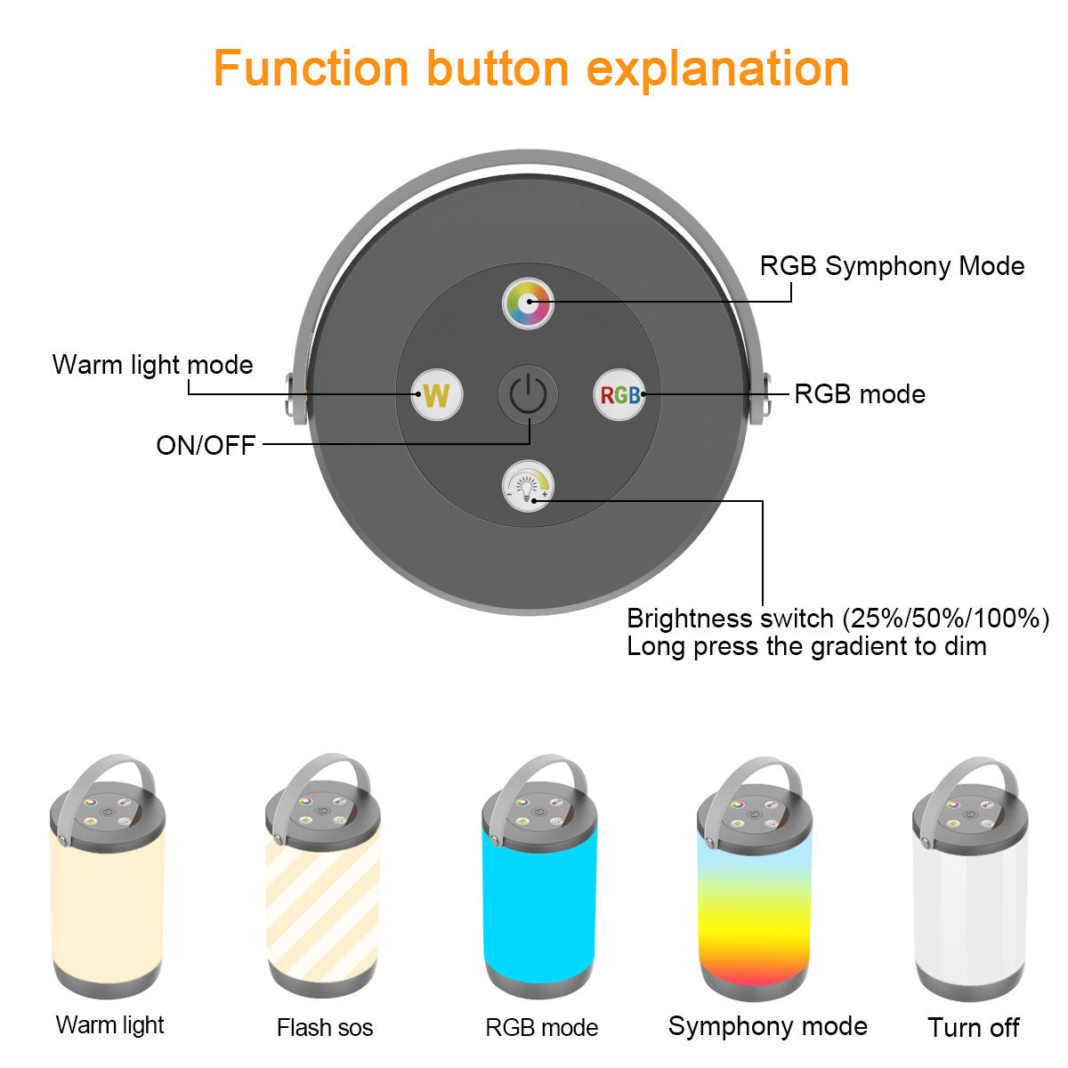 Creative USB Rechargeable Camping Light