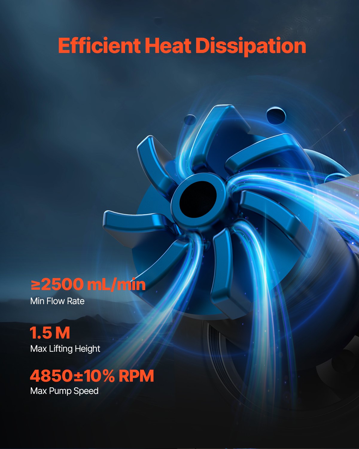 AIO CPU Water Cooler
