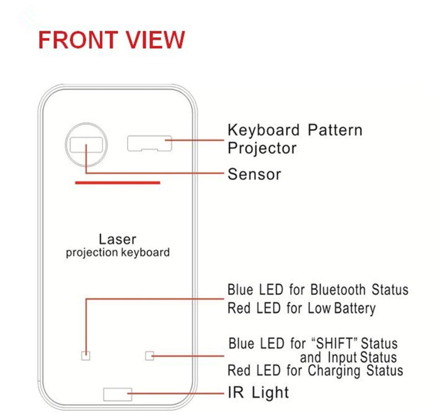 (LEING FST) Virtual Laser Keyboard