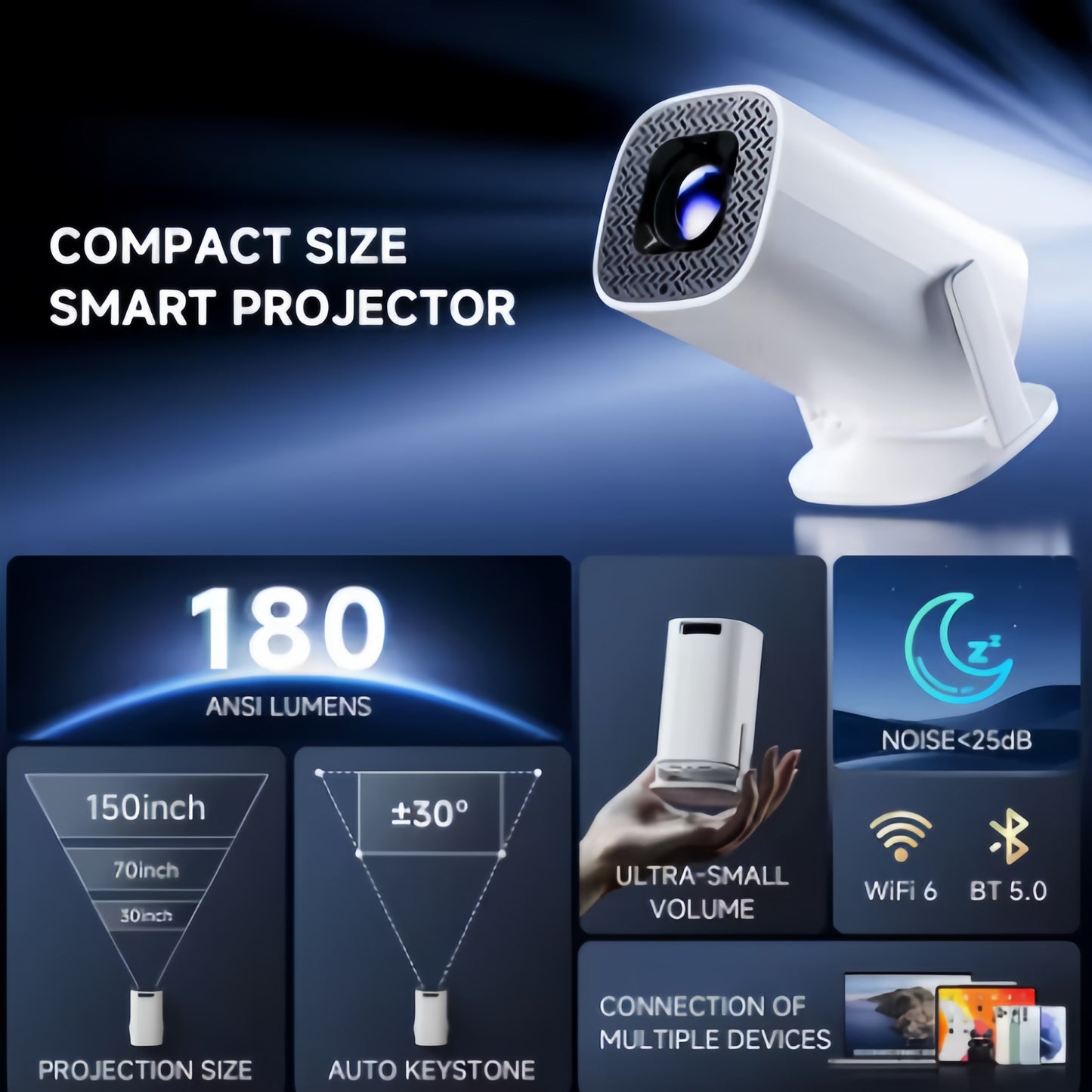 Yi Ultra - Home Theater Screen Projector (720p)