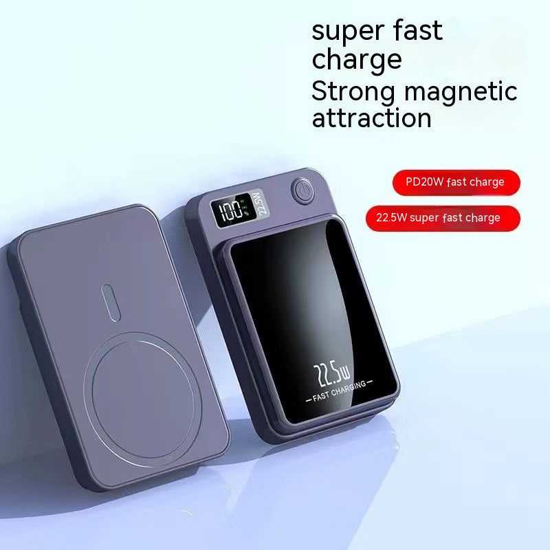 Wireless Power Bank - Super Fast Charge (10000 mAh)