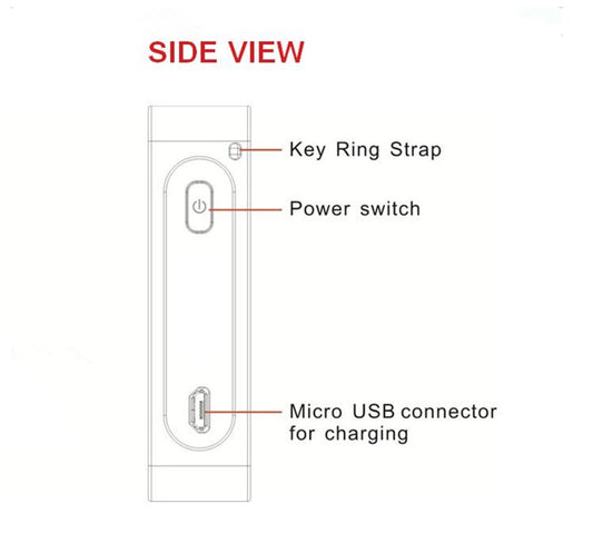 (LEING FST) Virtual Laser Keyboard