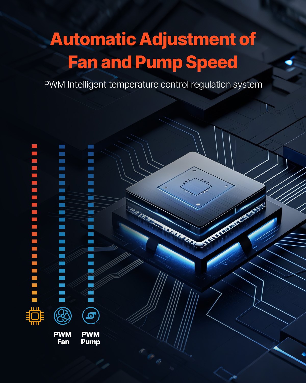 AIO CPU Water Cooler