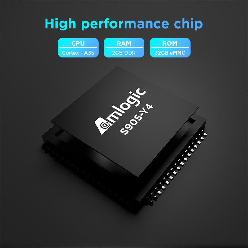 Set-top Box (KickPi) - HD Dual WIFI Android TV Box